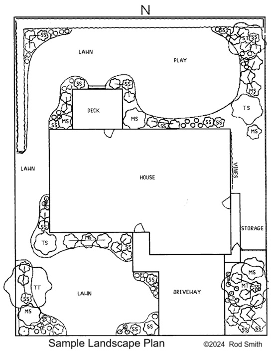 Sample Landscape Plan